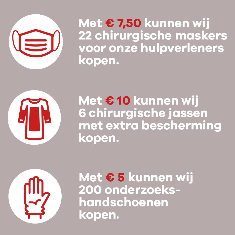 Artsen zonder Grenzen biedt medische noodhulp in conflictgebieden, bij natuurrampen en uitbraken van dodelijke ziektes.