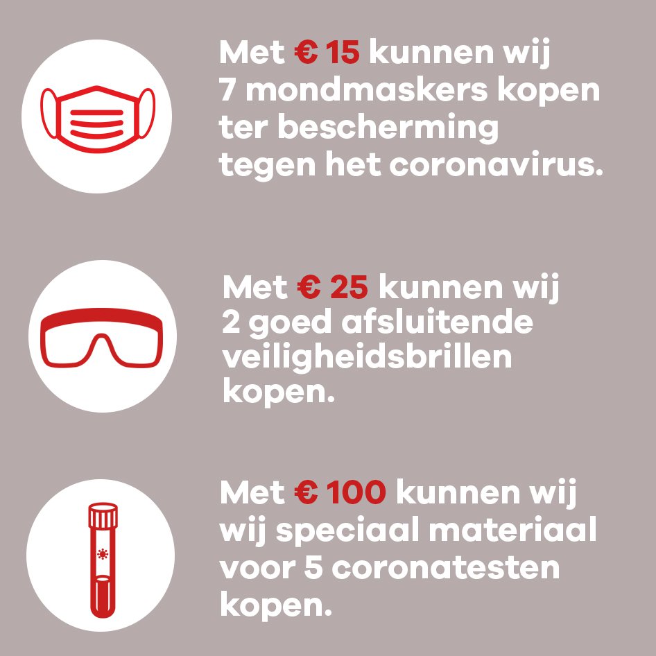 Geefvoorbeelden emergency appeal coronavirus (COVID-19)